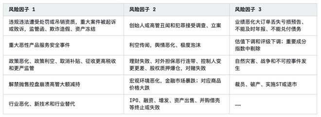 1xbet体育官方网站2023年中国印刷电路板行业研究报告(图6)